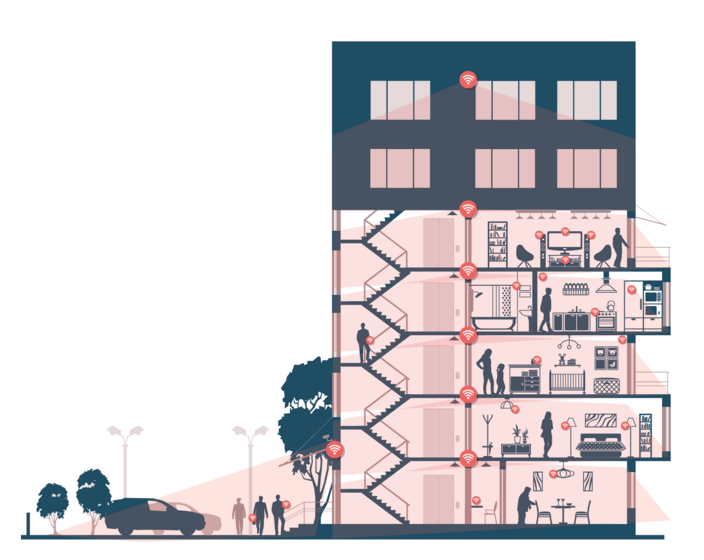 ASK4 1575 Wifi Illustration du bâtiment